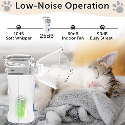 Cat Nebulizer for Breathing Problems