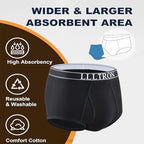 Incontinence Underwear for Men Washable Cotton Briefs Reusable Urinary Protective Absorbent Underwear for Bladder Leakage Control 150ml 3-Pack（2White+1Black，L）
