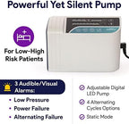 ProHeal Low Air Loss Alternating Pressure Mattress - 36” x 80” x 8"- Cell On Cell Base - Pressure Mattress for Bed Sores with Comprehensive Digital Alarm - Air Mattress for Hospital Bed
