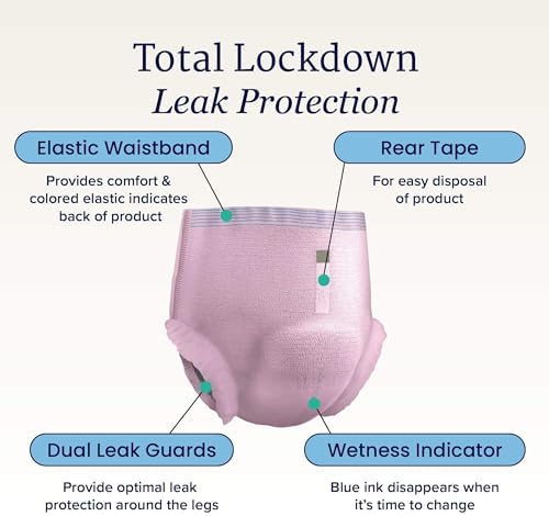 NorthShore GoSupreme Overnight Pull-On Underwear, 8-Hour Leak Protection, Medium, 14-Count Bag, Pink, (30-40 in Waist), Unisex Adult Diapers