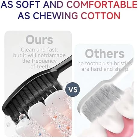 50 PCS Premium Individually Wrapped Bulk Toothbrush Pack, Disposable Toothbrushes, Kids Toothbrush, Medium Soft Bristle Toothbrushes, Ergonomics Handle, Perfect for Travel Hotel Donation