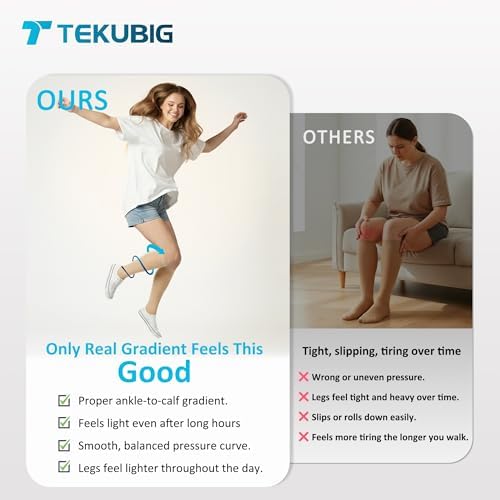3 Pairs Medical Women Men Compression Socks Knee High 20-30 mmhg Graduated Stocking Support Hose Cute for Running Travel