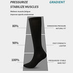 4 Pairs Compression Socks for Men Women,Is Best for Football,Travel,Flight,Athletics,Running,Calf Pressur Support.