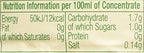 Robinsons Fruit and Barley Real Fruit Squash, Low Calorie. Apple and Pear, 1 Litre, 20 Servings