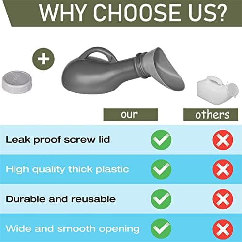 Urinal Bottle Unisex Urinals Portable Urine Bottle with Screw Lid 1000ml Plastic Pee Bottles Emergency Toilet for Women Men