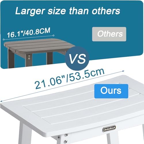 KaimuBench Large Waterproof Shower Bench for Inside, HDPS White Shower Stool for Shaving Legs, Spa Bath Chair Seat for Bathroom, Indoor/Outdoor Use, No Maintenance, Weight Capacity 500LBS