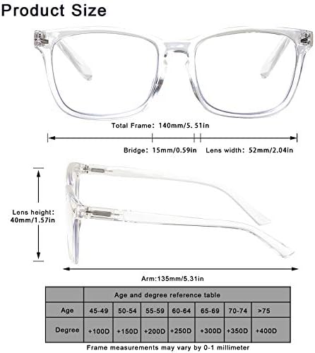 SIGVAN Progressive Multifocal Computer Glasses Women Men Blue Light Blocking Reading Glasses Spring Hinge Readers