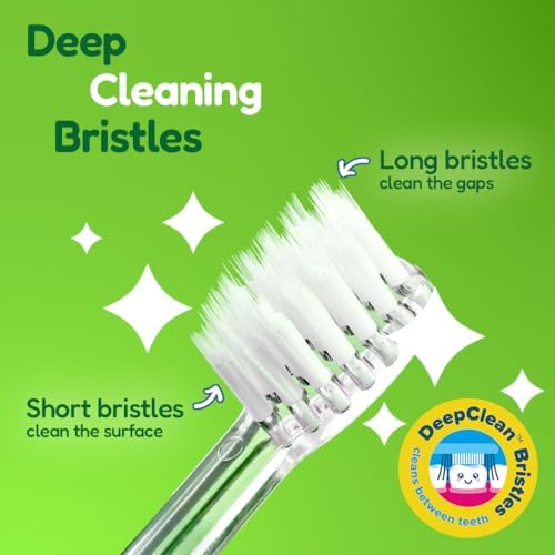 Brush‑Baby - KidzSonic Dinosaur Kids Electric Toothbrush for Ages 3+ with Disco LED Lights, Gentle Sonic Vibrations, 2-Minute Smart Timer & 30‑Second Pulse Reminders – AAA Battery Included