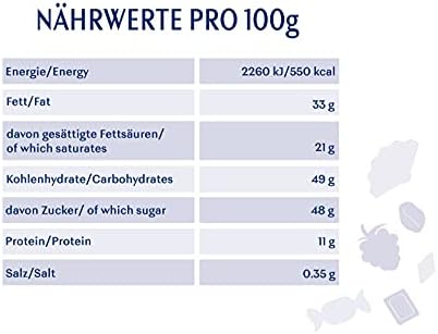 Karl Fazer Blue Original Finnish Milk Chocolate Bar 200g (7,05oz)