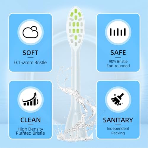 Compatible with Philips One Series Sonicare Electric Toothbrush Replacement Brush Heads,for Philips One HY1100 HY1200 BD100/AZ Series Electric Toothbrush,10 Pack (Mint Light Blue, Medium)