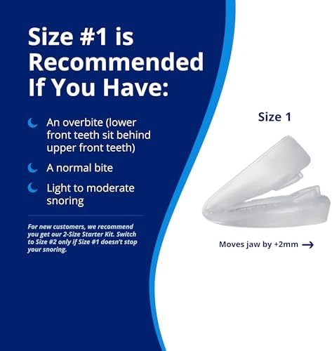 ZQuiet, Anti-Snoring Mouthpiece, Comfort Size #1, Single Refill, Clear, Made in USA, BPA-Free, Medical-Grade Material
