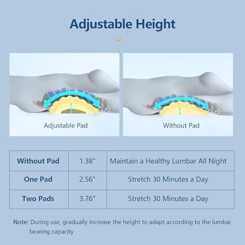 RESTCLOUD Adjustable Lumbar Support Pillow for Sleeping Memory Foam Back Support Pillow for Lower Back Pain Relief and Sleeping, Lumbar Support Pillow for Bed and Chair