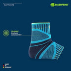 Bauerfeind Sports Ankle Support Dynamic - Ankle Compression Sleeve for Freedom of Movement - 3D AirKnit Fabric for Breathability - Premium Quality & Washable (L, Rivera)