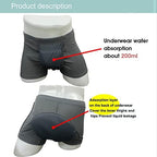 Men's Washable Incontinence Underwear Adults Patient Reusable Breathable Boxer Diapers for Adults Prostate 200ml (XX-Large, Black)