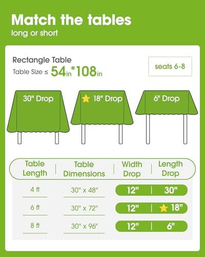 Pureegg Plastic Table Cloth 10 Pack, 54 x 108 Inch Disposable Table Cloths for Party, Picnic and Wedding, Rectangle, White