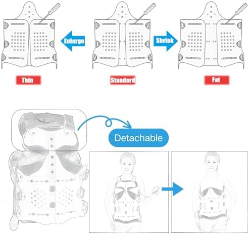TLSO Full Back Brace, Inflatable Thoracolumbar Fixed Spinal Support - Adjustable Orthosis Brace for Spine Fracture, Scoliosis Correction, Post-Operative Recovery & Posture Improvement