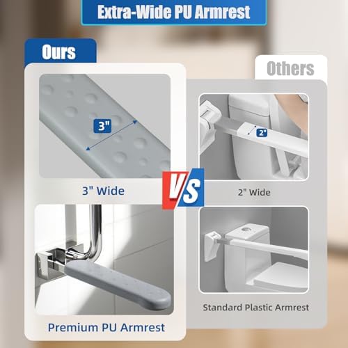 Ceardear Flip Up Toilet Grab Bar for Elderly - 300lb Heavy Duty Stainless Steel Bathroom Safety Rail - 3 Inch Wide Armrest, Foldable Wall Mounted Design for Seniors & Handicap