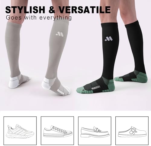 Compression Socks for Women and Men,Knee High 15-20mmHg Graduated Circulation Support(3 Pairs)for Nurses,Pregnant,Travel