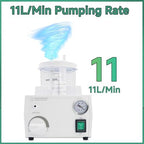 Portable Veterinary Suction Machine for Home Use with 1000ml Capacity, 110V Electric Suction Machine with Adjustable Power, Low Noise