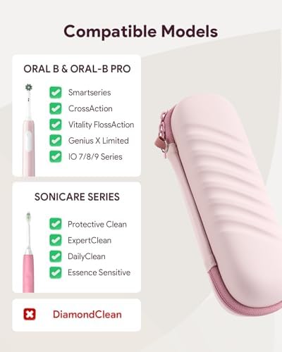 Electric Toothbrush Case for Oral-B Pro/iO/Philips Sonicare, Waterproof Traveling Toothbrush Storage Bag with Mesh Pocket Covers Protection (Pink)