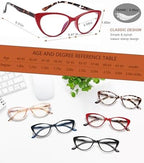 EYEURL 5-Pack Cat Eye Reading Glasses for Women- Men Blue Light Blocking Glasses Stylish Computer Readers for Women Anti Eyestrain & Glare with Spring Hinges,1.5