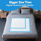 Bed Pads Disposable Adult 40"x40" 60 Count, Extra Large Chucks Incontinence Underpads, Super Absorbent & Leakproof Chux Pads, Pee Pads for Pets, Adults & Kids, Puppy Training Pads
