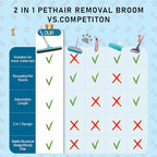 Upgraded Carpet Rake for Pet Hair Removal,2PCS Reusable Pet Hair Remover with 56” Adjustable Long Handle, 3 in 1 Rubber Broom and Carpet Brush Scraper for Rugs, Mats, Couch, Furniture