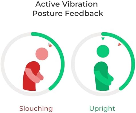 Upright GO 2 Premium | Posture Corrector Trainer & Tracker for Women & Men with Smart App