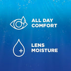 Renu Contact Lens Solution, Advanced Formula, Multi-Purpose Solution with Lens Case, Gently Cleans, Disinfects, Moisturizes & Hydrates Soft Lenses for All-Day Comfort, 12 Fl Oz