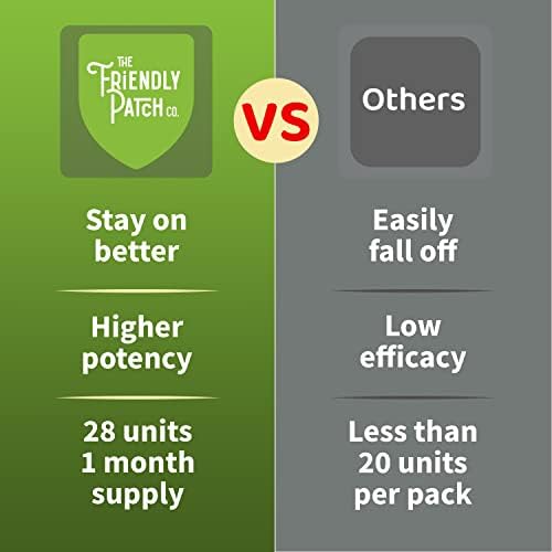 The Friendly Patch Boost Energy Patch - 28 Day Supply - Energy & Focus Patches, Caffeine, Guarana - Clarity & Energy - Plant-Powered, Focus - Wellness Patches