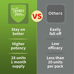 The Friendly Patch Boost Energy Patch - 28 Day Supply - Energy & Focus Patches, Caffeine, Guarana - Clarity & Energy - Plant-Powered, Focus - Wellness Patches