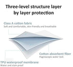 Duvet Protector Cover - Waterproof Breathable - Washable and Reusable Incontinence Duvet Cover with Zipper Flap for Pets, Dog, Cat, Kids, Elder (Queen)