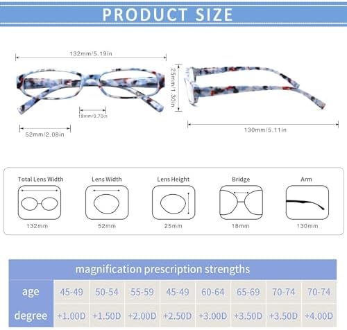 NORPERWIS Reading Glasses 5 Pairs Spring Hinge Comfort Fashion Quality Readers for Men and Women