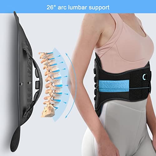 LSO Back Brace with Maximum Decompression Plate & Adjustable Arch Back Support,Dual Pulley System Lumbar Support Belt for Herniated Disc,Spine Stenosis,Sciatica,Scoliosis(S/M fit belly 23.5"-33.75")