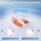 Portable Pelvic Floor Muscle Trainer, Kegel Exerciser for Postpartum Recovery & Bladder Control, Non-Invasive Pelvic Toner for Women and Men, Home Use