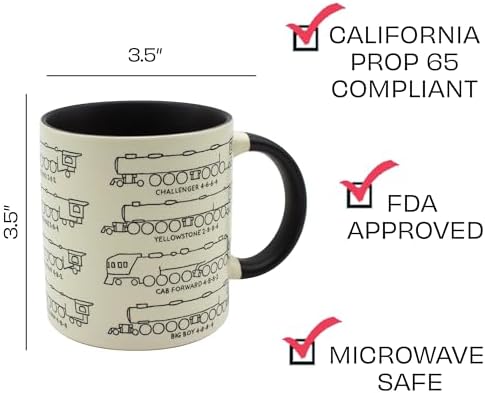 The Unemployed Philosophers Guild Steam Locomotive Coffee Mug - Perfect for Train Lovers - Comes in a Fun Gift Box, 12 oz.