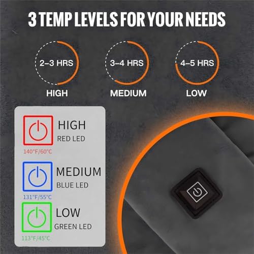 Girasol Heated Neck Wrap Heated Scarf for Neck Pain Relief, Neck Heating Pad with 5000mAh Power Bank, Cordless Thermal Neck Brace Electric Heated Neck Warmer with 3 Heating Levels (Dark Grey)