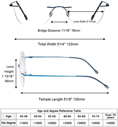 Eyekepper Frameless Reading Glasses Women - Round Rimless Readers Men Blue +1.50