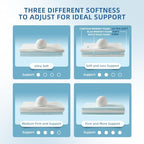 Contour Pillow with Softer Neck Support - Adjustable Softness Cervical Neck Pillow for Ideal Support, 4 Layers Contour Pillow for All Sleepers, Ergonomic Side Sleeper Pillow for Less Neck Pain