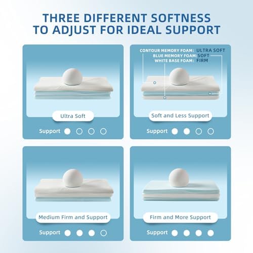 Contour Pillow with Softer Neck Support - Adjustable Softness Cervical Neck Pillow for Ideal Support, 4 Layers Contour Pillow for All Sleepers, Ergonomic Side Sleeper Pillow for Less Neck Pain