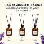 Reed Diffuser Set, 8.12 fl.oz Lavender Scented Oil Diffuser with Sticks, Up to 120 Days, Home Fragrance Reed Diffuser for Bathroom Office Shelf Decor & Room Fresheners, 2 Pack