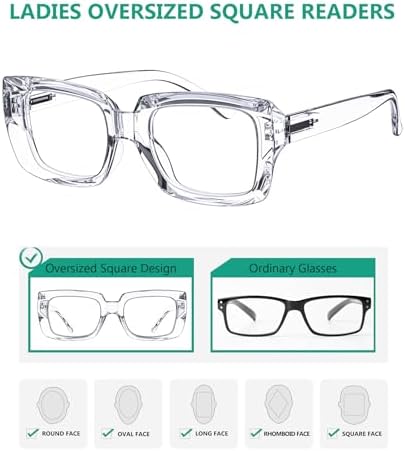 Eyekepper 4 Pack Stylish Reading Glasses Women - Oversized Square Readers Transparent +0.50