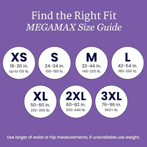 NorthShore MegaMax 12-Hour HBL Adult Diapers for Heavy Bladder Leaks, Medium, 10 Count, White, 32-44 inches, Tab-Style Incontinence Underwear for Men, Women & Teens