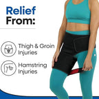 Hip Brace Thigh Compression Sleeve | Sciatica Pain Relief Device | Hamstring & Groin Compression Sleeve Wrap for Sciatic Nerve Relief | Hip Support Braces Thigh Brace for Women & Men SMALL / RIGHT LEG