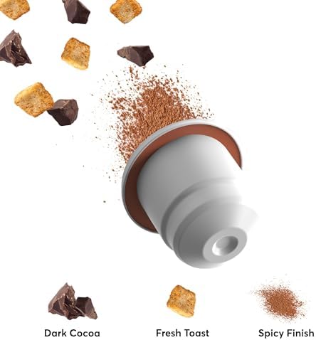 Dualit Indian Monsoon Original Line Compatible* Home Compostable Capsules - 80 pack - 80 Servings of Eco Friendly Single Origin Coffee Pods - 100% Home Compostable Capsules - 8 X 10 packs
