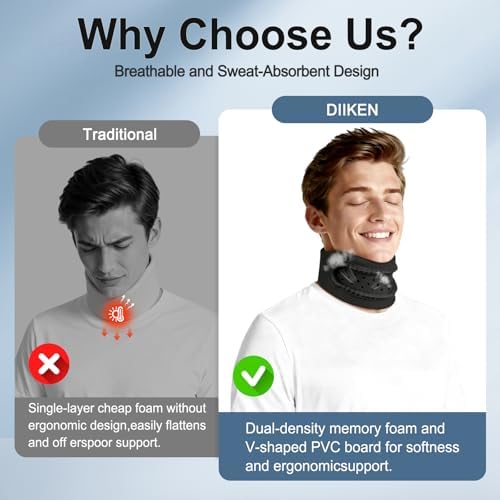 Neck Brace,Support Cervical Collar,Relieve Cervical Pain&Pressure for Men&Women,Skin-Friendly Fabric,Memory Foam Wrapped in Silicone Breathable Hard Frame (Black)