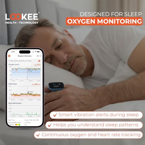 LOOKEE Ring-Pro Wearable Oxygen Monitor with Vibration Reminder for Low O2 - Continuous Pulse Oximeter -Rechargeable Blood Oxygen Saturation Tracker for SpO2 & PR - Free APP & PC Reports