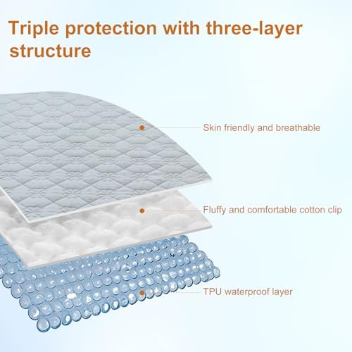 Waterproof Hospital Mattress Cover Protector Bed Sheet 36" x 80" x 9" Hospital Grade Incontinence Protection, Breathable Fabric for Elderly, Adults Machine Washable