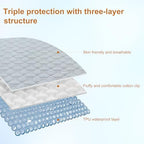 Waterproof Hospital Mattress Cover Protector Bed Sheet 36" x 80" x 9" Hospital Grade Incontinence Protection, Breathable Fabric for Elderly, Adults Machine Washable