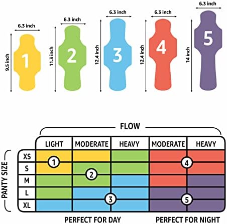Amazon Basics Menstrual Pads for Women With Flexi-Wings, Long Length, Size 2, Super Absorbency, 32 Count (Pack of 1)